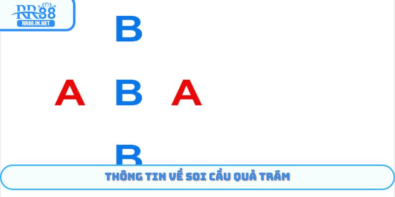 Giới thiệu soi cầu quả trám